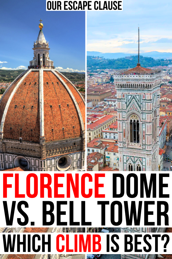 photo of view from florence bell tower and cupola, red and black text reads "florence duomo vs bell tower which climb is best"